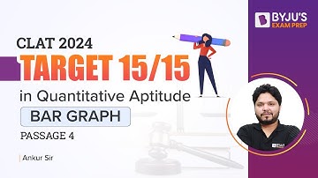 CLAT 2024 Quantitative Aptitude | Bar Graph | Passage 4 | CLAT Exam 2024