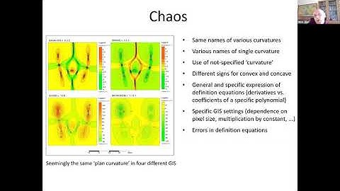 Geomorphometry 2021 - Jozef Minár - What does land surface curvature really mean?