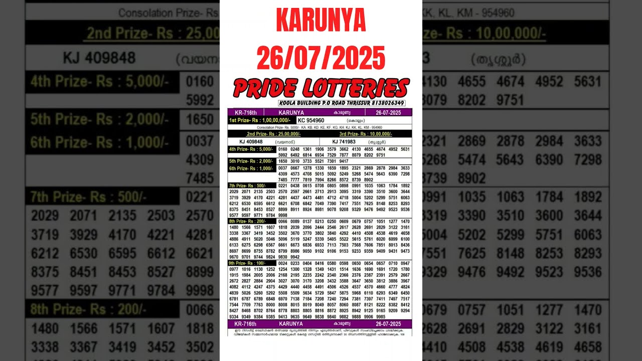 ?KARUNYA KR-716 Result Today LIVE 26 JULY 2025 Kerala Lottery Live Draw #keralastatelotteryresult