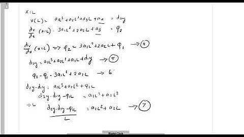 shape function for beam element