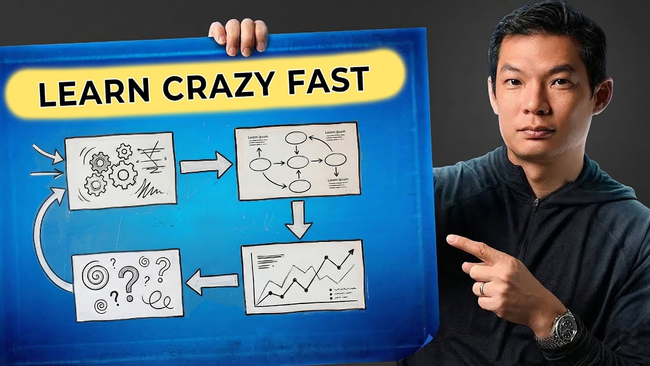 How to Learn And Grow Unbelievably Fast