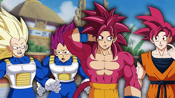 Dragon Ball’s "Canon” is POINTLESS (and It’s GOOD)