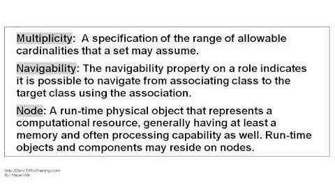 Object Oriented Data Modeling - Segment 3 Unit 9 - Thesaurus E-R & UML Modeling (