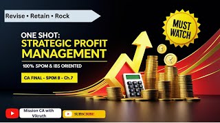 CA Final SPOM Set-B Chapter 7 Strategic Profit Management -Practical Sums - Fully Covered