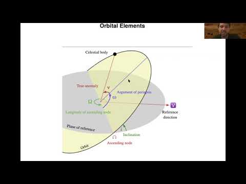 ASTR 503 -