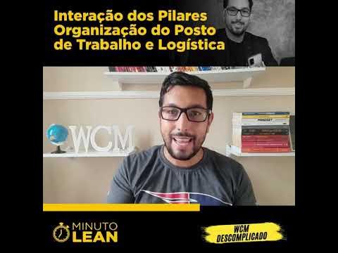 WCM (World Class Manufacturing): O que é e entenda seus pilares