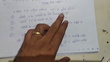 vector space (part 2) for class bsc 3rd yr By Ram Arora