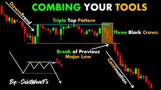 Key level breakout | Combined Analysis || Chart Analysis || Price action patterns | stockmarket |