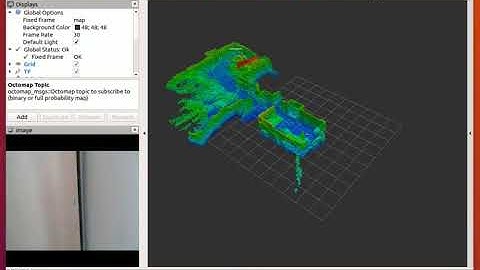 Test RTAB-Map in PIC4SeR Lab - Politecnico di Torino