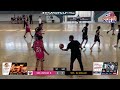 🏀 Secundaria Autlán B 🆚 Secundaria El Grullo | Torneo Intersecundarias Autlán 2026 (Varonil)