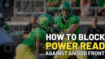 Blocking Power Read vs an Odd Front