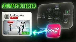 YouTube is Broken. I Built an AI That Finds 2M Views on 0 Sub Channels (Free n8n Tool)