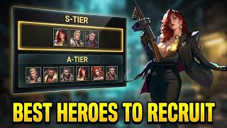 Beginner Guide: Heroes/Enforcers. Narco Empire