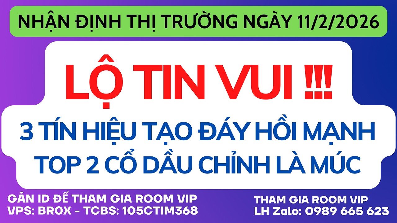 ✂️ Điểm mua 2 cổ leader vượt mẫu hình VCP tăng mạnh >20%