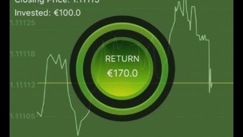 Trading Binary Options With Mobile Phone 24Options - TradewithBen - Free Signals - Strategy - ITM