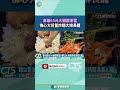 高雄冬季熱門美食