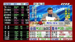 20211012 1030 周弘 三觀破陣