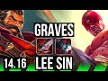 GRAVES vs LEE SIN (JGL) | 7/2/10, 600+ games | NA Master | 14.16