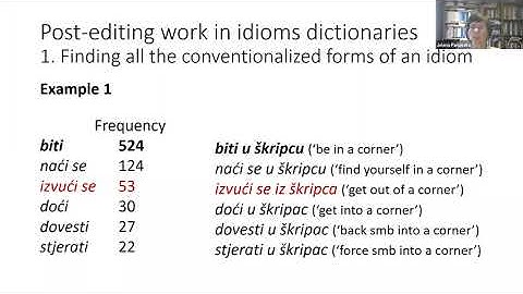 Recording: Variation in idioms dictionaries: Lexicographer’s work in the post-editing era