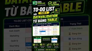 Data Validation Lấy Dữ Liệu Từ Table Làm To-Do List