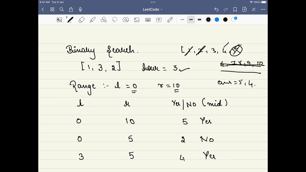 Минимальная скорость LeetCode 1870 для прибытия вовремя