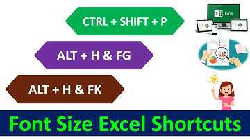 3 Useful Shortcut Keys for Changing Font Size