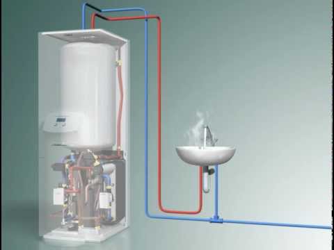 Video: Izmjenjivač topline za grijanje za toplu vodu