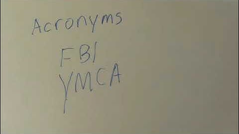 How to Abbreviate Properly