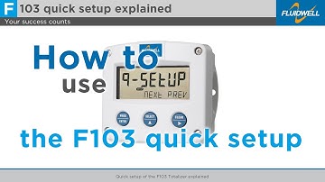 How to use the F103 quick setup