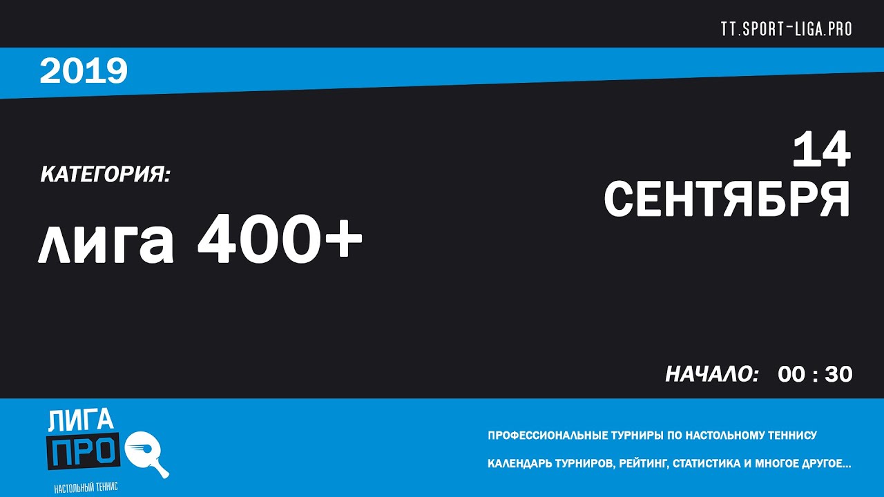 Настольный теннис. Лига Про. Турнир 14 сентября 2019г. Муж. Рейтинг 400+ promise rings