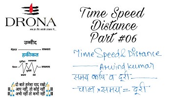 06 Time speed and Distance समय चाल व दूरी MATHS TRICKS for SSC RAILWAY BANK VYAPAM जेल प्रहरी NTPC