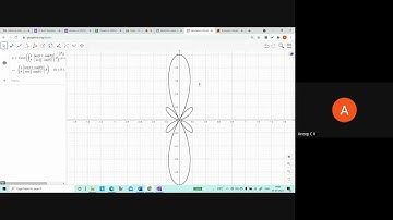 Video 4.08 Nulls of uniform linear array of n isotropic point sources and problems