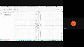 Video 4.08 Nulls of uniform linear array of n isotropic point sources and problems