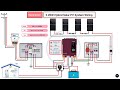 hybrid solar pv system complete connection|complete home solar power system