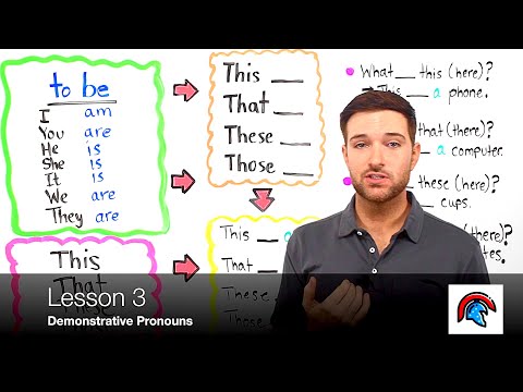 Mësimi 3 (English version): Demonstrative Pronouns