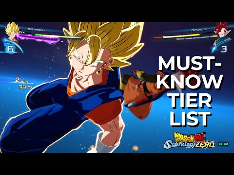 THIS GAME IS SO MUCH FUN! Dragon Ball Sparking Zero Tier List