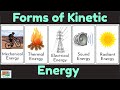 Understanding Kinetic Energy