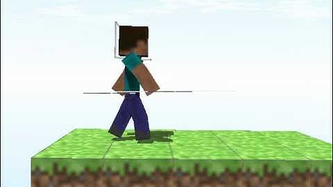 Minecraft Animations Walking with Steve