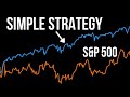The simple strategy that outperforms the market