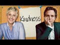 Kindness | Beliefs vs Actions