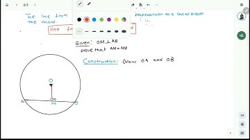 HOW TO PROVE THEOREM 1 IN EUCLIDEAN GEOMETRY  GRADE 11 AND 12.