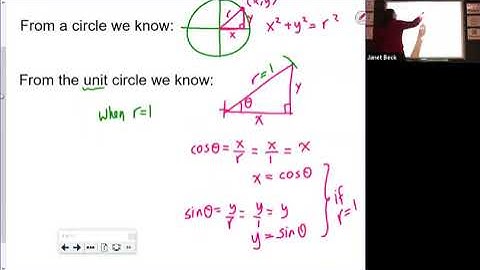 5 1 1 v1 Trig Identities day 1