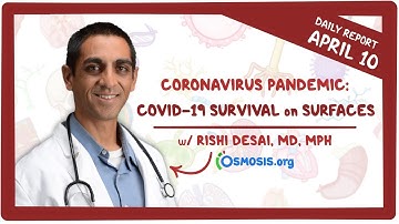 COVID-19 survival on surfaces: Coronavirus Pandemic—Daily Report with Rishi Desai, MD, MPH