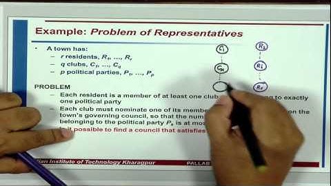 Basic Graph Algorithms Part 2 (PDG)