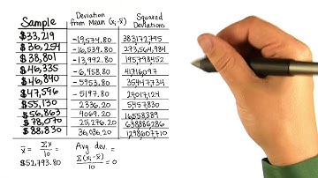 Squared Deviations - Intro to Descriptive Statistics