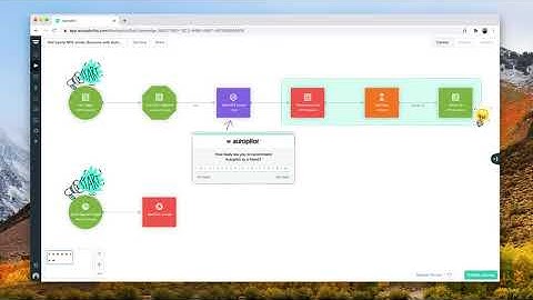 Success with Autopilot: Half Yearly NPS Sends