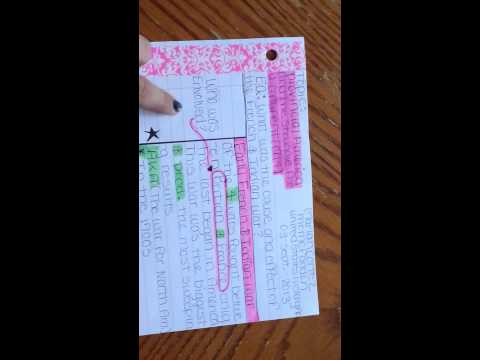 U.S. History AP Perfect Cornell Note