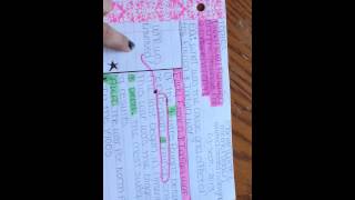 U.S. History AP Perfect Cornell Note