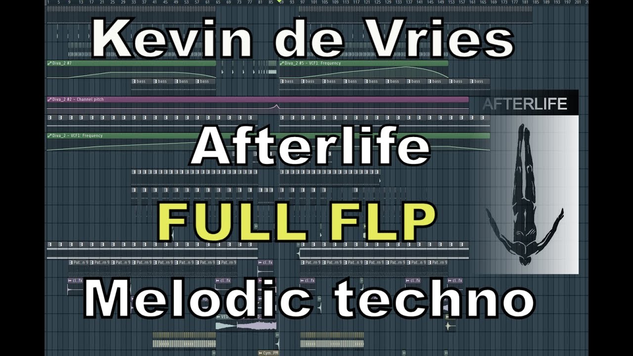[[FREE FLP]Kevin de Vries][Melodic techno] AfterLife Fl studio FUll Template #77