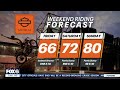 Wisconsin Weekend Riding Forecast for July 26-28, 2026 | FOX6 News Milwaukee